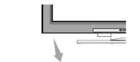 YAMAHA PDM4220 - INSTRUCCIONES DE USO - 3