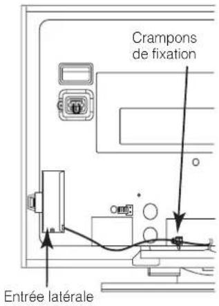 YAMAHA PDM4220 - Monter l'entrée latrcale dans le support de fixation. - 1