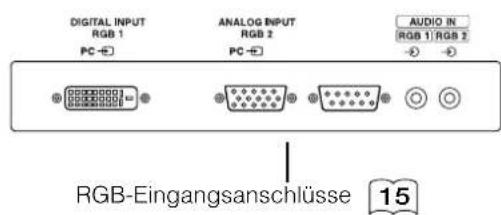 YAMAHA PDM4220 - Vorsicht beim Transport des Hauptgeräts - 3