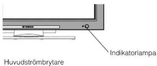 YAMAHA PDM4220 - BRUKSANVISNING - 1