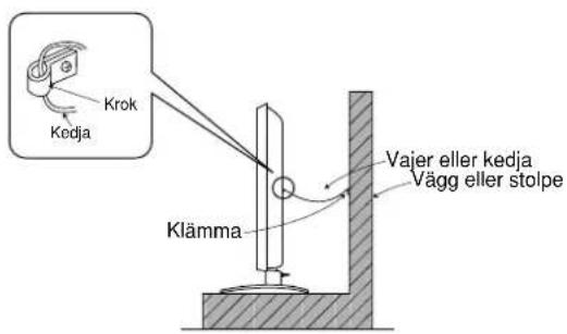 YAMAHA PDM4220 - Vagg-eller pelarmontering - 1