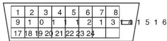 YAMAHA PDM4220 - Signaleingang - 4