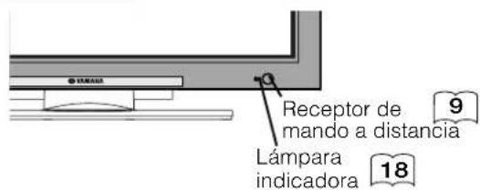 YAMAHA PDM4220 - Unidad principal - 4