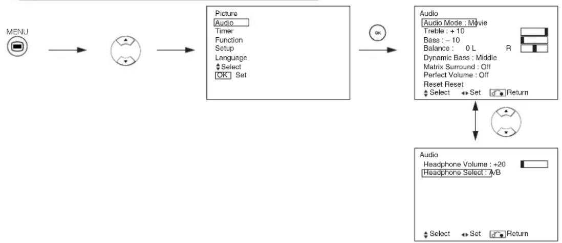 YAMAHA PDM4220 - OPERATING INSTRUCTIONS (continued) - 1