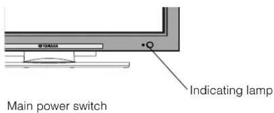 YAMAHA PDM4220 - OPERATING INSTRUCTIONS - 1