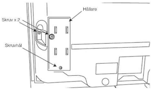 YAMAHA PDM4220 - Fäst sidoingängens hällare. - 1