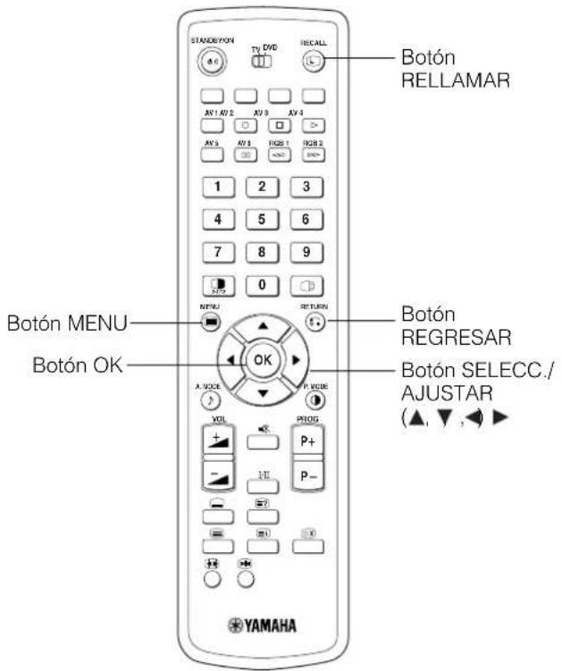 YAMAHA PDM4220 - INSTRUCCIONES DE USO (continuación) - 1
