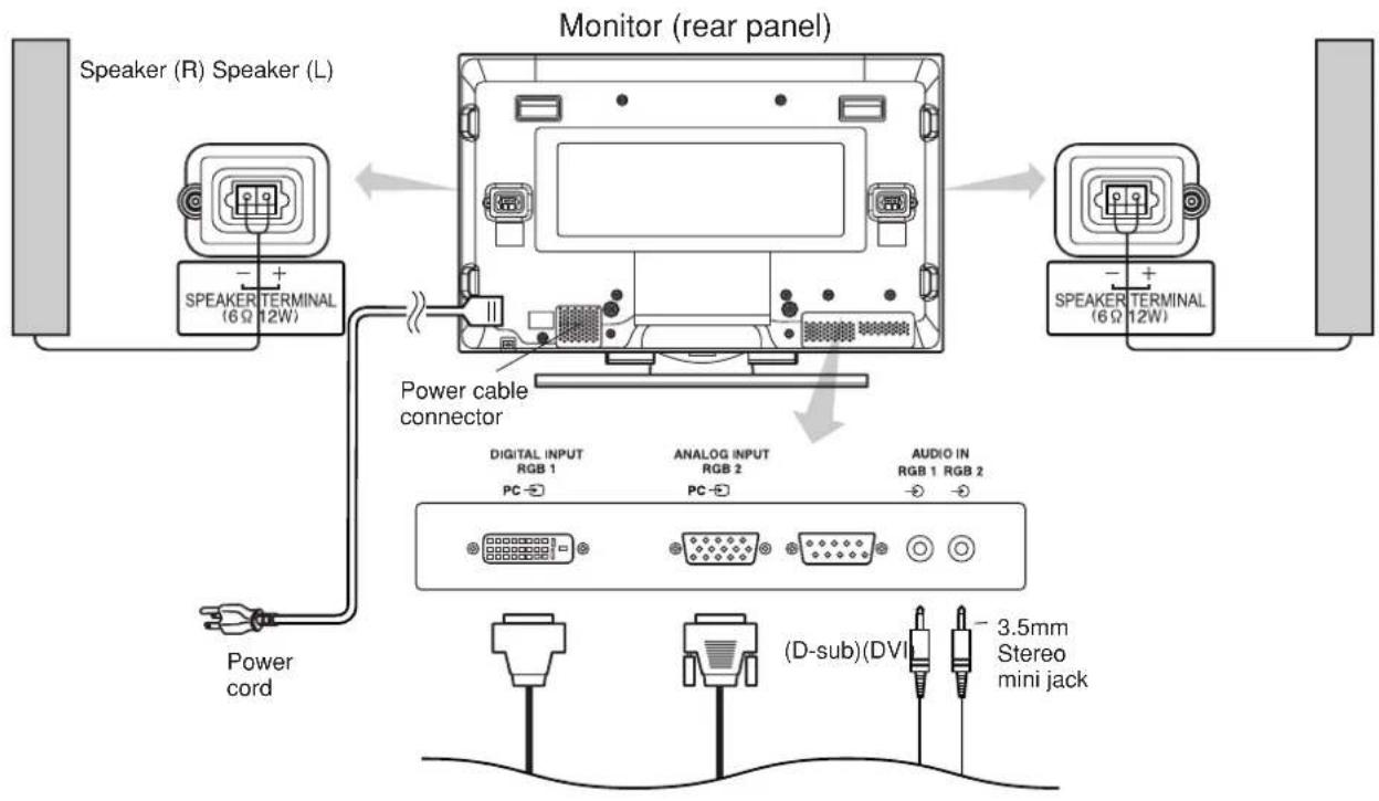 YAMAHA PDM4220 - Connecting to a PC - 1