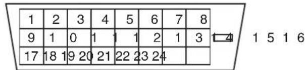 YAMAHA PDM4220 - Signal Input - 4