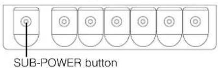 YAMAHA PDM4220 - OPERATING INSTRUCTIONS - 4