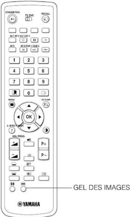 YAMAHA PDM4220 - INSTRUCTIONS CONCERNANT L'OPÉRATION (suite) - 1