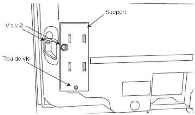 YAMAHA PDM4220 - Fixer le support de l'entrée latérale. - 1