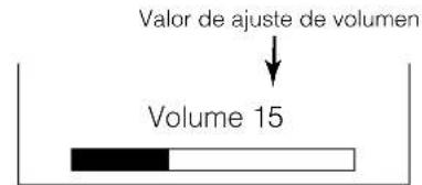 YAMAHA PDM4220 - Silenciamiento de audio - 1