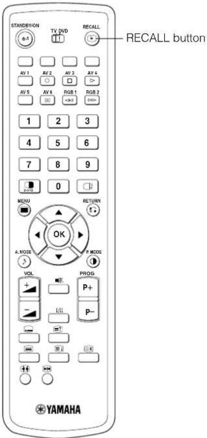 YAMAHA PDM4220 - Input Signal Screen Display - 4
