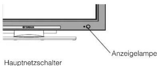 YAMAHA PDM4220 - VORSICHT - 1