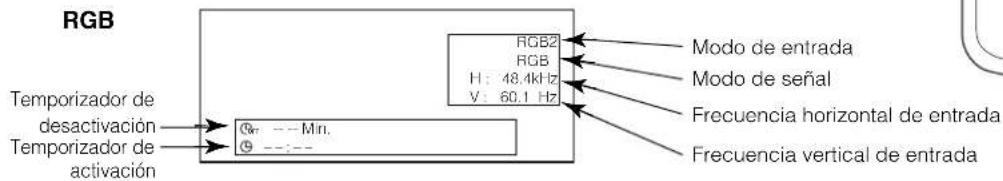 YAMAHA PDM4220 - Visualización de la pantalla deASN de entrada - 4