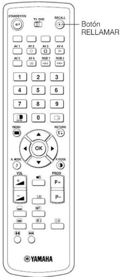 YAMAHA PDM4220 - Visualización de la pantalla deASN de entrada - 3