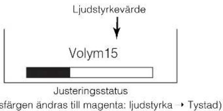 YAMAHA PDM4220 - Tysta Ijudet - 1