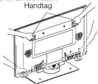 YAMAHA PDM4220 - Forsiktighetsmatt vid forflyttnig av huvudenheten - 1