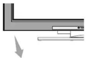 YAMAHA PDM4220 - OPERATING INSTRUCTIONS - 3