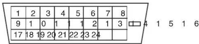 YAMAHA PDM4220 - Entrada de senal - 4