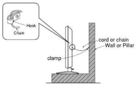 YAMAHA PDM4220 - Securing to a wall or pillar - 1
