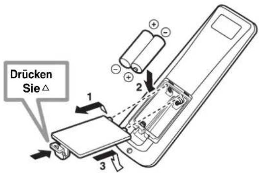 YAMAHA PDM4220 - Batterien einlagen - 1