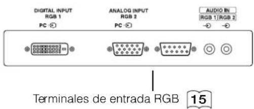 YAMAHA PDM4220 - Precaución al mover la unidad principal - 3
