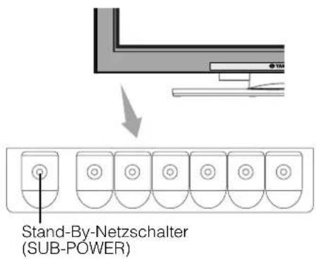 YAMAHA PDM4220 - VORSICHT - 3