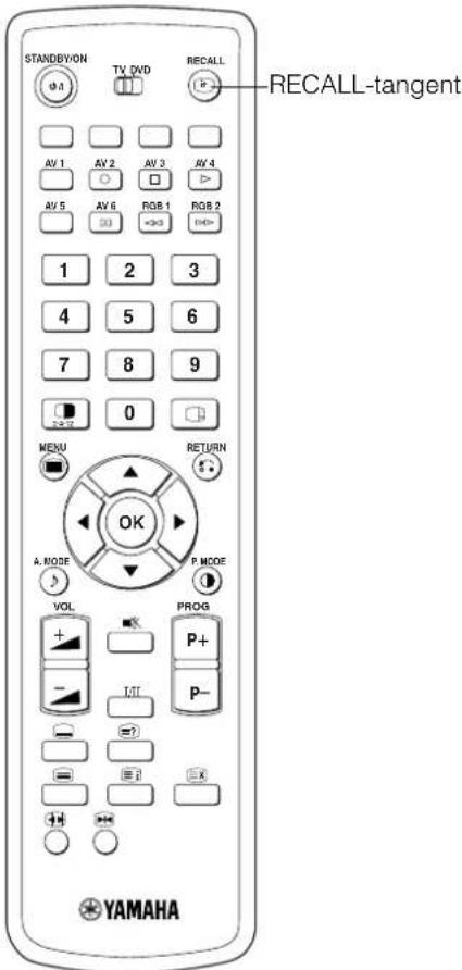 YAMAHA PDM4220 - Visa insignalen på skärmen - 4