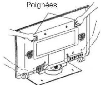 YAMAHA PDM4220 - Précautions à prendre lorsqu l'on déplace l'écran - 1