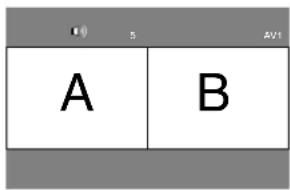 YAMAHA PDM4220 - Pulse el botón IMAGEN MULTIPLE una vez para visualizar 2 imagenes. - 1