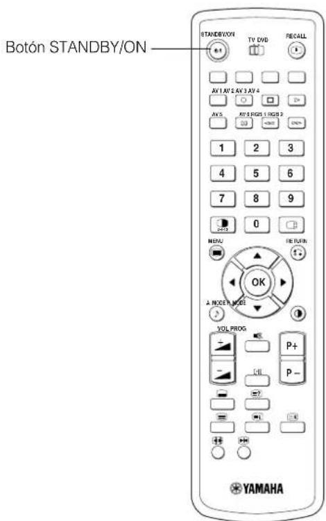 YAMAHA PDM4220 - INSTRUCCIONES DE USO - 5