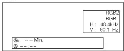 YAMAHA PDM4220 - Contrôle des Signaux (Mode RGB) - 1