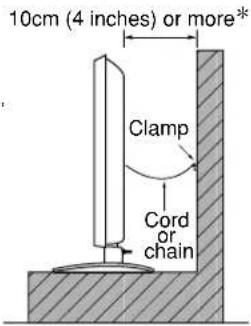 YAMAHA PDM4220 - CAUTION - 1