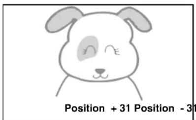 YAMAHA PDM4220 - Size Switching (continued) - 1