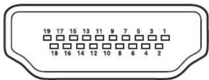 YAMAHA PDM4220 - Signal Input - 3