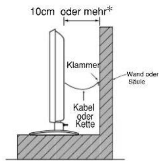 YAMAHA PDM4220 - VORSICHT - 1