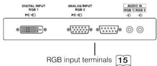 YAMAHA PDM4220 - Caution when moving the main unit - 3