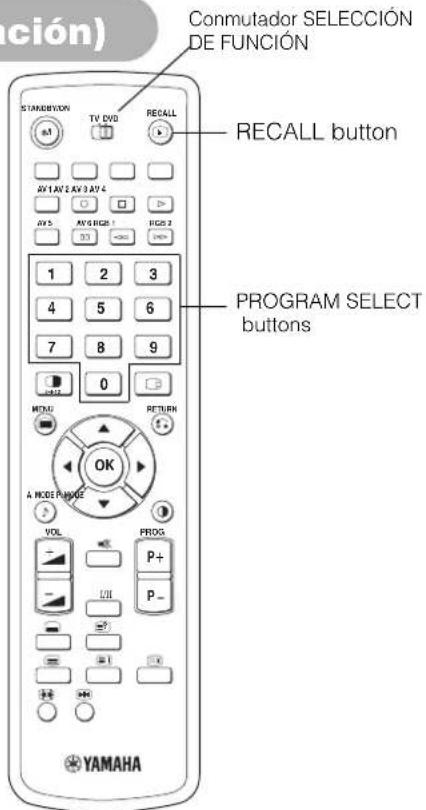 YAMAHA PDM4220 - NOTA - 1