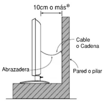 YAMAHA PDM4220 - PRECAUCION - 1