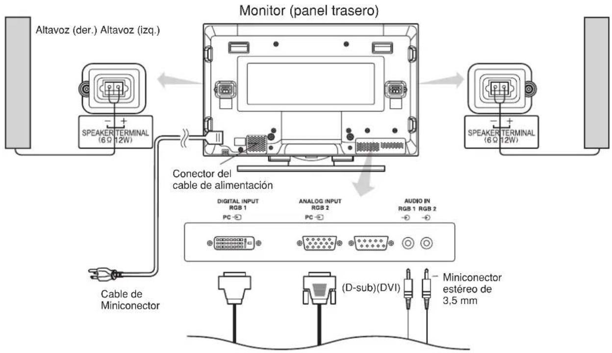 YAMAHA PDM4220 - Conexión a un PC - 1