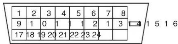 YAMAHA PDM4220 - Signaling - 3