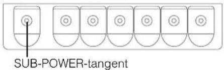 YAMAHA PDM4220 - BRUKSANVISNING - 4