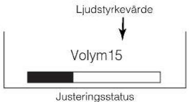YAMAHA PDM4220 - Justera ljudstyrkan - 1