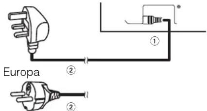 YAMAHA PDM4220 - OBSERVERA - 2