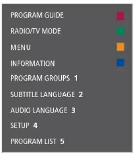 BANG & OLUFSEN Beovision 755 - Pendant que votre équipement est allumé ... - 1