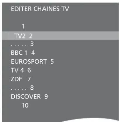 BANG & OLUFSEN Beovision 755 - Effacer des chaines régles... - 3