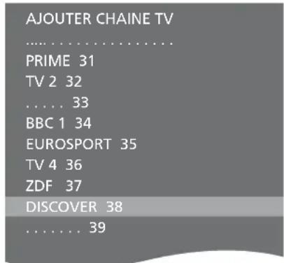 BANG & OLUFSEN Beovision 755 - Ajouter de nouvelles chaines... - 2