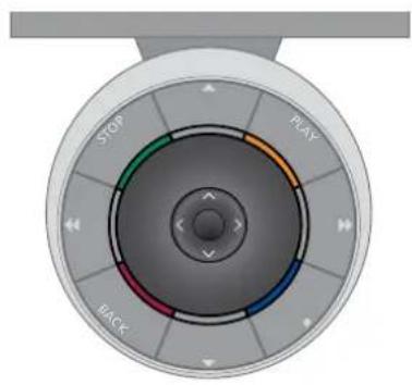 BANG & OLUFSEN Beovision 755 - Beo6 - 1